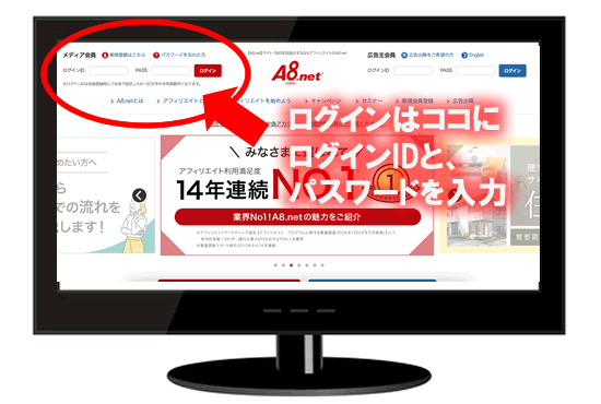 a8ネットのログイン