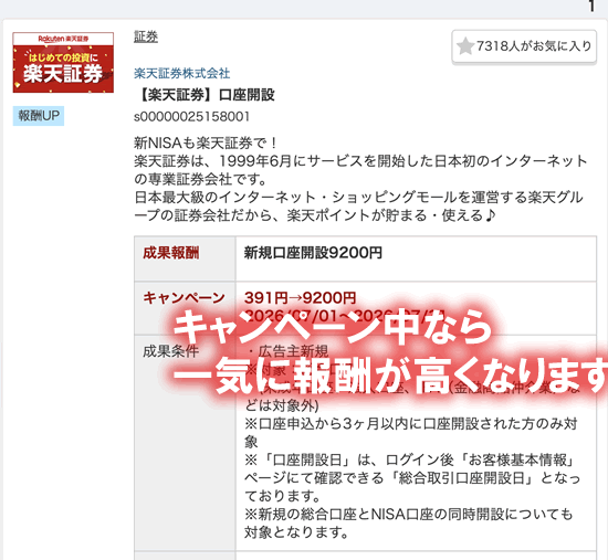 a8の楽天証券のセルフバックアフィリエイトの案件