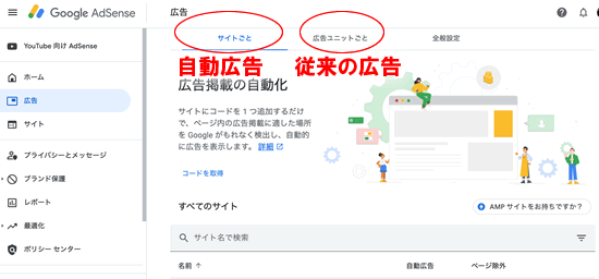 �A�h�Z���X�L���̎��