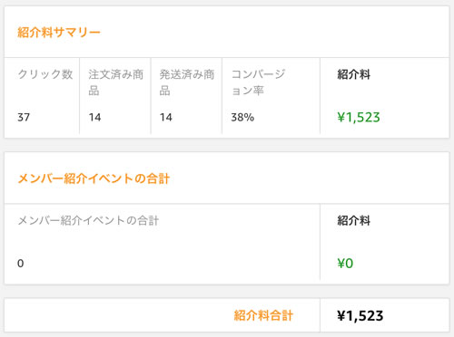 Amazonの報酬