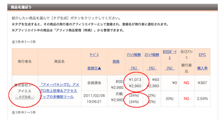 インフォカートの商品のアフィリエイト情報
