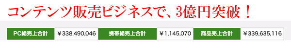 �R���e���c�̔��r�W�l�X�łR���~�˔j�I