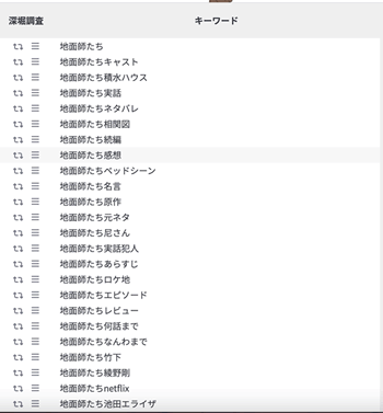 netflix�̒n�ʎt�����̌����L�[���[�h