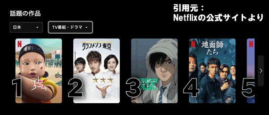 netflix�̃I���W�i���h���}