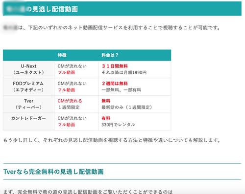VODアフィリエイトの記事のサンプル
