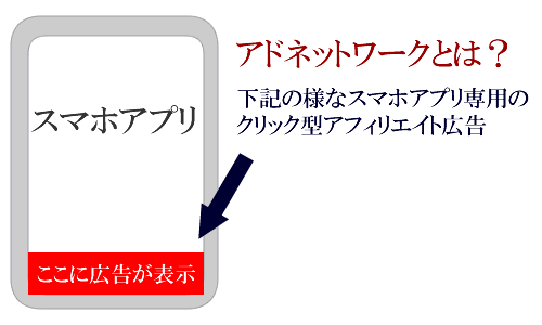 �A�v���̍L�������̃V�X�e��