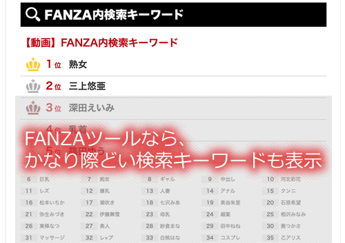 アダルトアフィリエイトの検索キーワード