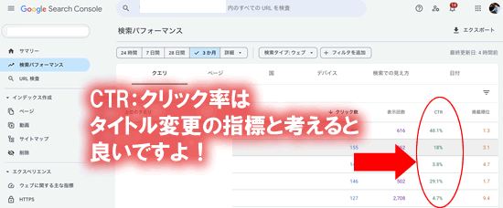 Google search Console