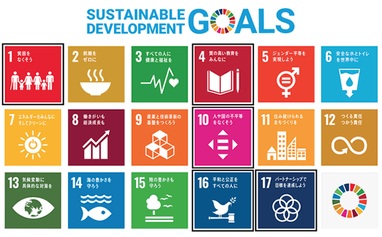 SDGS