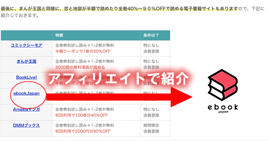 ebookJapanをアフィリエイトで紹介