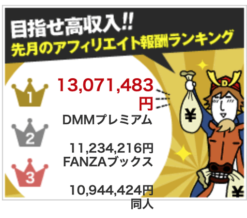 Fanzaアフィリエイトの報酬