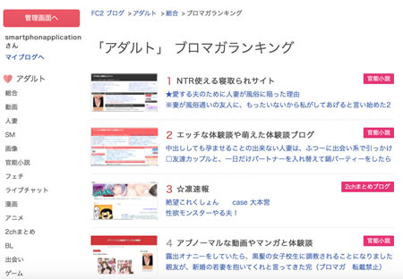 FC2ブログの特徴