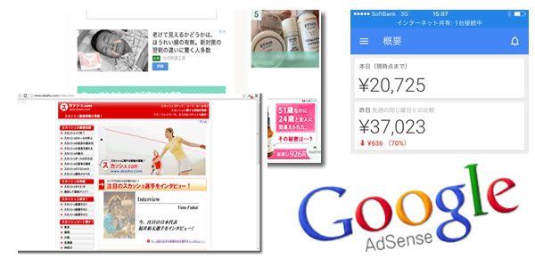 Googleアドセンス
