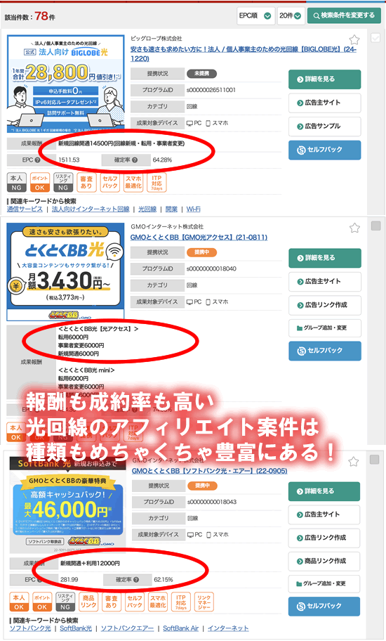 光回線のアフィリエイト案件
