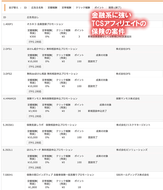 TCSAtBGCg̕یAtBGCgČ