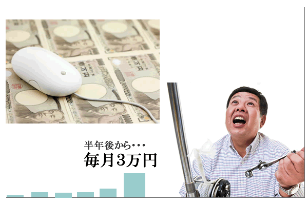 ���N�ォ�疈��3����������悤�ɂȂ����ꍇ�́H