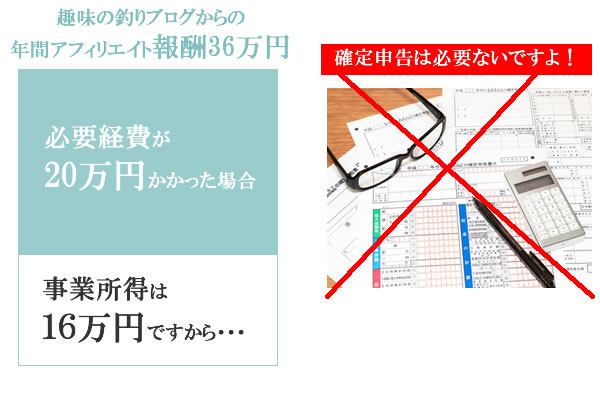 �������R�W���ȏ�Ȃ�E�E�E�m��\������K�v������܂��I