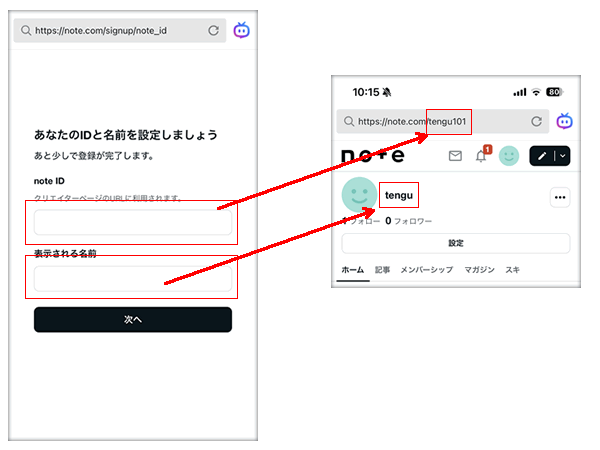 note�̎n�ߕ����̂R