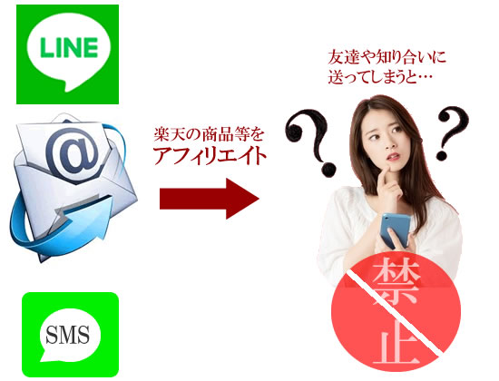 楽天アフィリエイトの禁止事項その2
