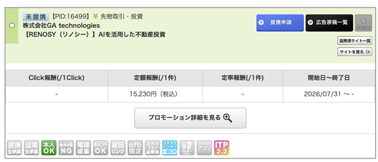 Aiを活用した不動産投資:リノシ―