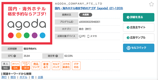 アゴダのアフィリエイト