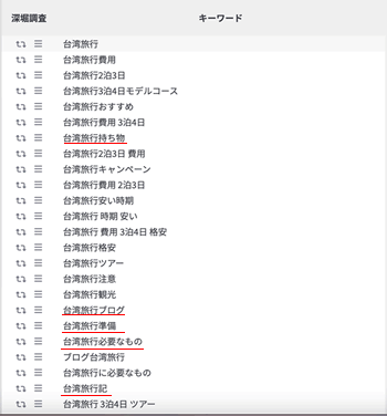 旅行ブログの検索キーワード(台湾旅行)