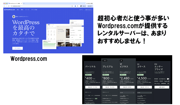 Wordpress.com