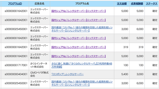 Xserver�F�G�b�N�X�T�[�o�[�̃A�t�B���G�C�g��V�����J�I