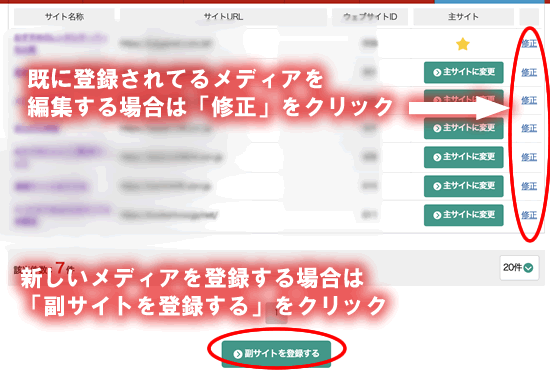 a8のサイト登録の変更や追加