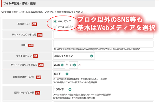 a8のサイト登録情報