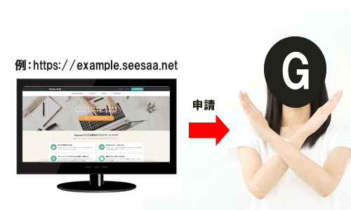 GoogleAhZX̓TuhC͊{zXĝ