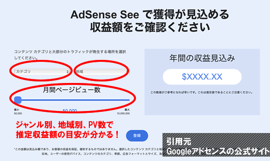 アドセンスの収益の目安が分かるツール