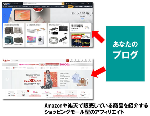 AmazonyṼAtBGCg
