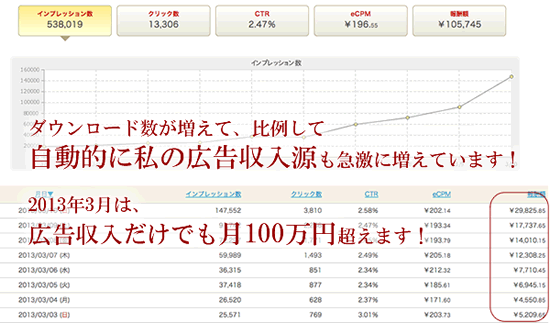 私のスマホアプリのネットビジネス