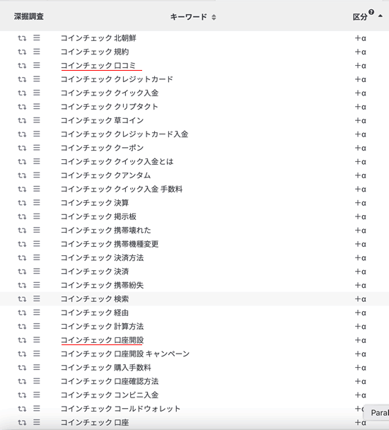 コインチェックのキーワード