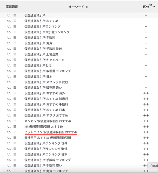 仮想通貨取引所の検索キーワード