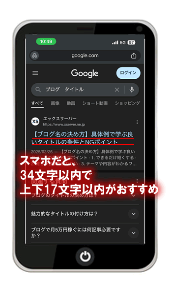 SEOを意識した際のブログのタイトルの文字数・スマホの場合