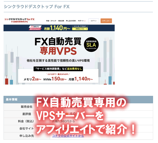 FXのVPSアフィリエイト