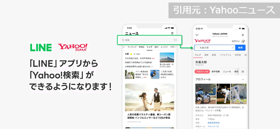 LINEYahoo