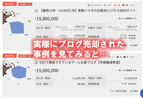 実際にブログ売却が成約されたケース