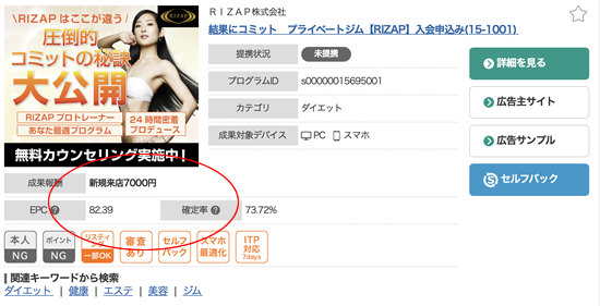 ライザップのアフィリエイト案件情報