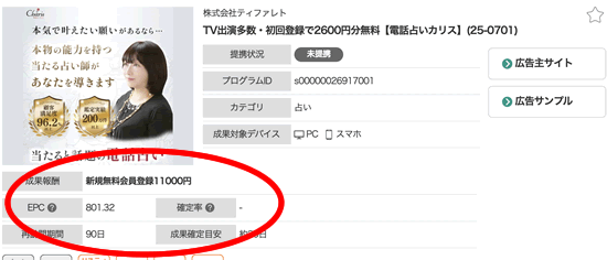 占いサイトカリスのアフィリエイト情報