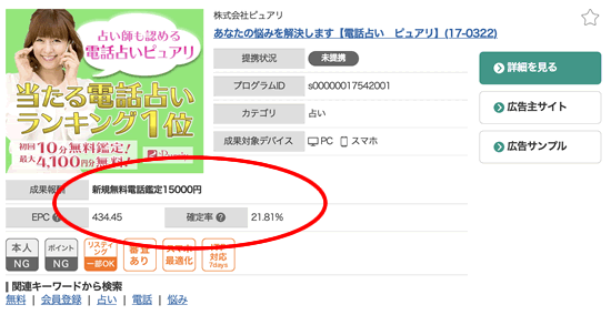 占いサイトのアフィリエイト