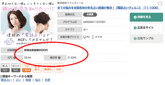 占いサイトのアフィリエイト
