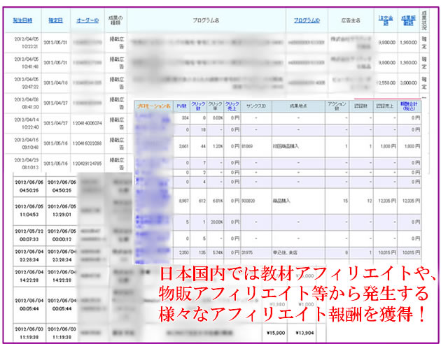 �A�t�B���G�C�g����̎�����