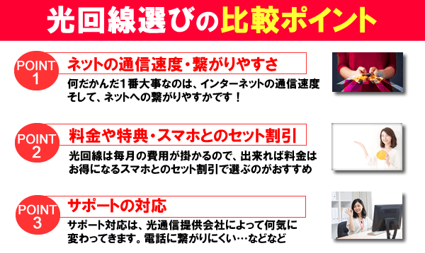 光回線選びの比較ポイント
