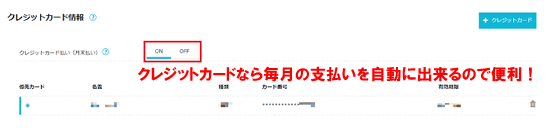 コノハウィングの毎月の自動支払い(クレジットカード)