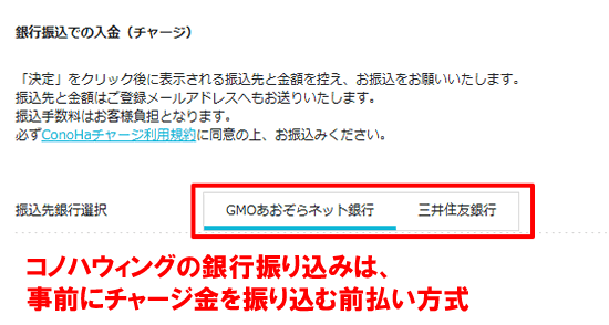 コノハウィングの銀行振込の支払い方法
