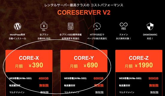 コアサーバーのおすすめ料金プラン