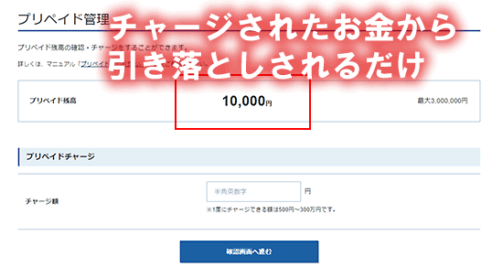 チャージされたお金が引き落としされる